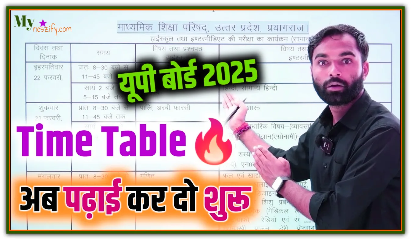 UP Board Time Table 2025