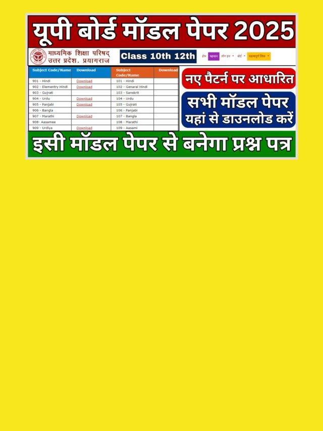 UP Board Model Paper 2025: इसी मॉडल पेपर से बनेंगे प्रश्न पत्र