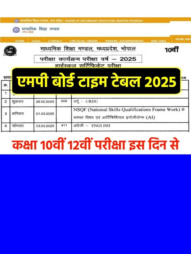 MP Board Exam 2025: आवेदन की तारीख में हुआ बड़ा बदलाव