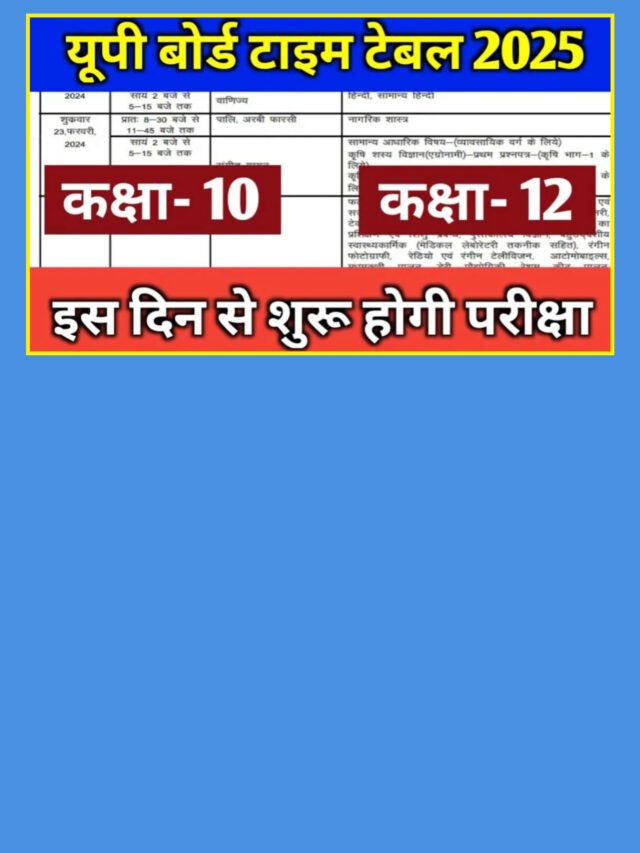 UP Board Exam 2025: यहां से डाउनलोड करें टाइम टेबल और मॉडल पेपर का PDF